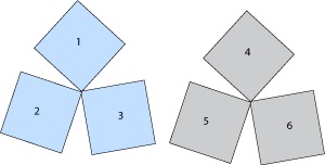 pincushion diagram